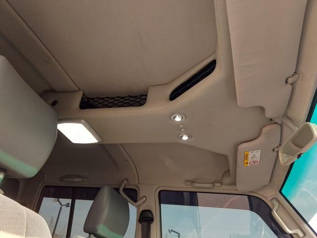 2021 Toyota LAND CRUISER DOUBLE CAB