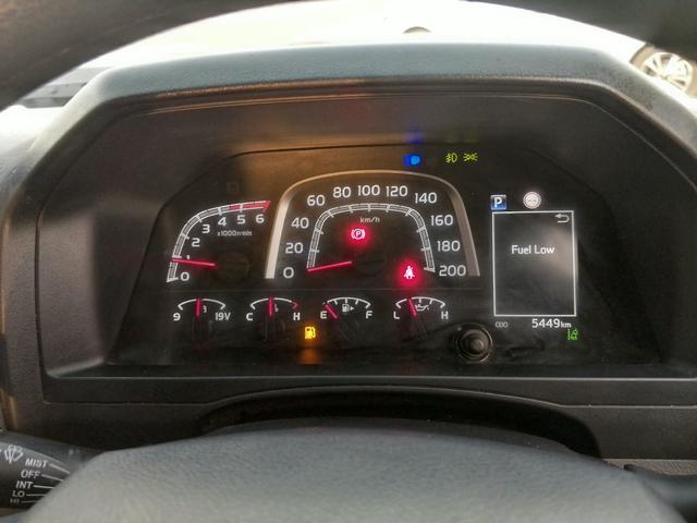 2025 Toyota LAND CRUISER D/CAB 79 SERIES