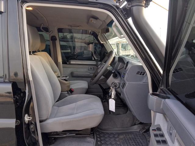 2020 Toyota LAND CRUISER DOUBLE CAB